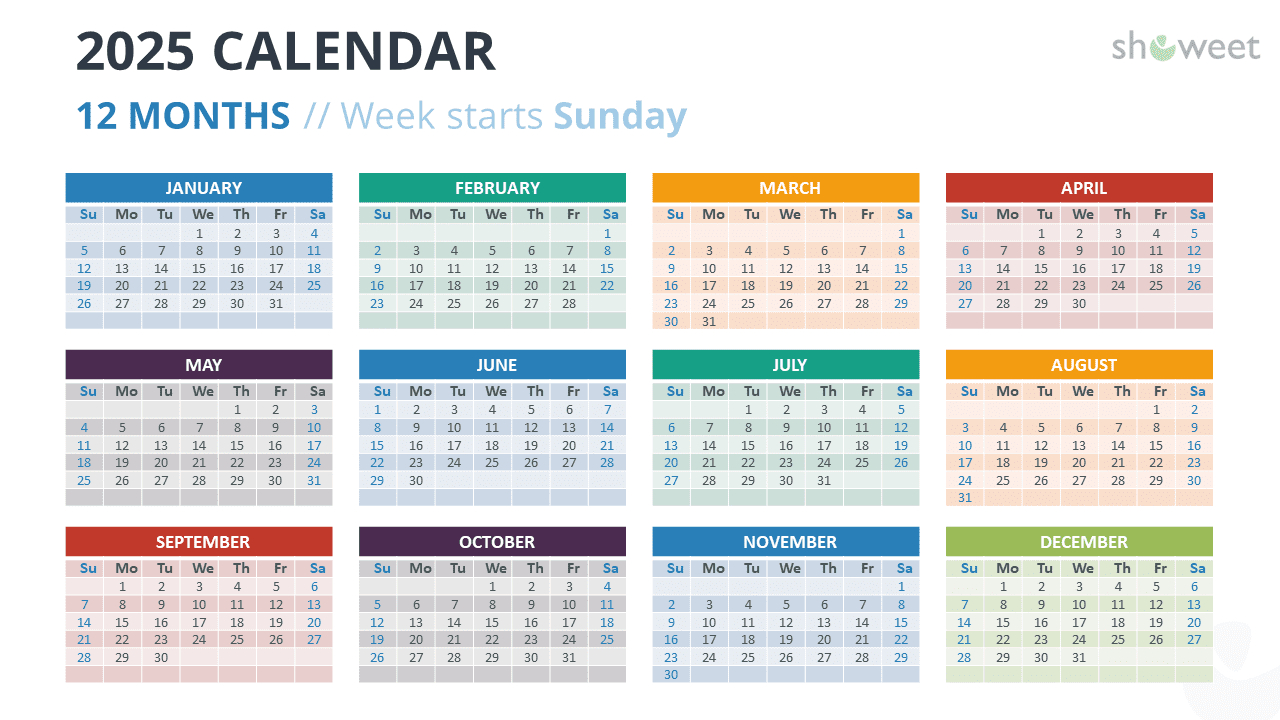 2025 Calendar Templates For Powerpoint &amp;amp; Google Slides | 12 Months Calendar 2025 Printable