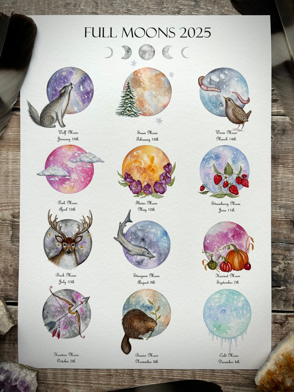 2025 Full Moon Calendar A4 Print | 2025 Full Moon Calendar Printable