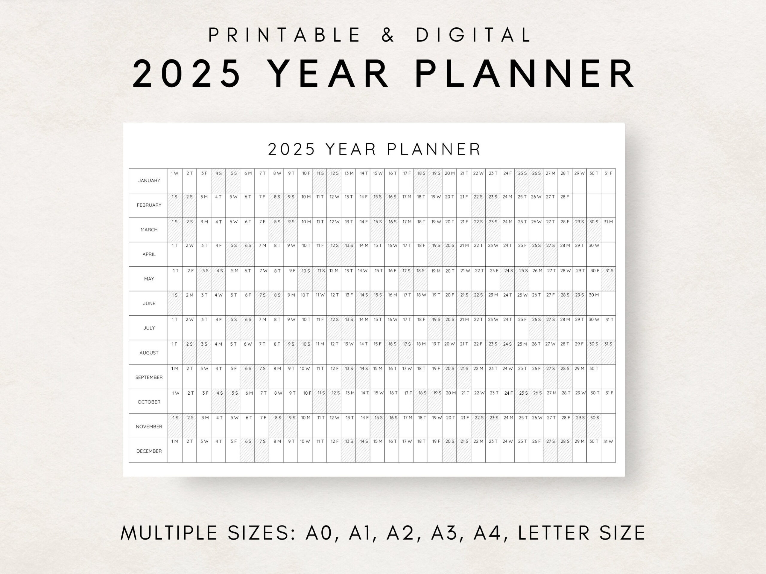 2025 Jahresplaner Druckbar, Jahresplanungskalender, Kalenderposter | Year Planner Calendar 2025 Printable