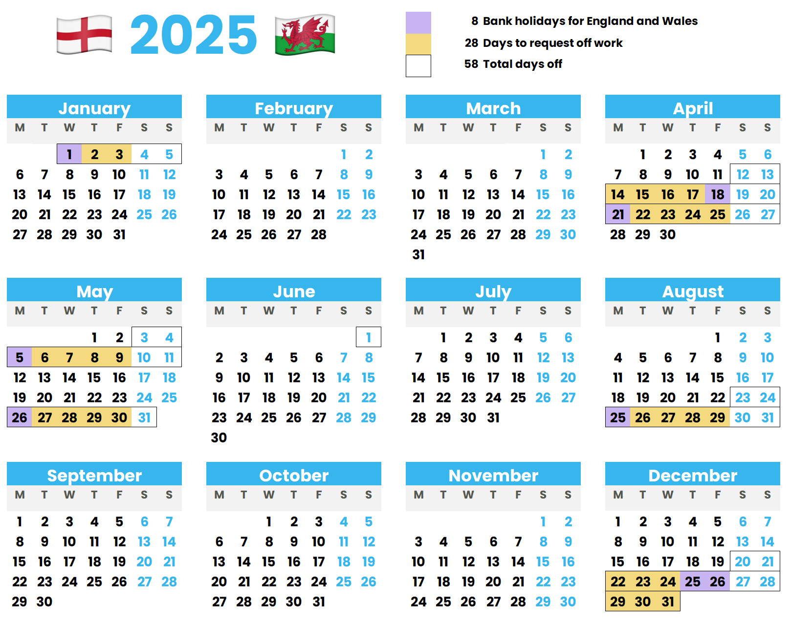 How To Maximise Annual Leave Using Uk Bank Holidays In 2025 | Calendar 2025