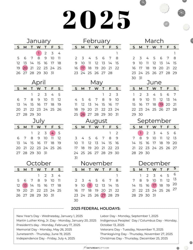 List Of Federal Holidays 2025 In The U.s. | Saturdaygift | Calendar 2025