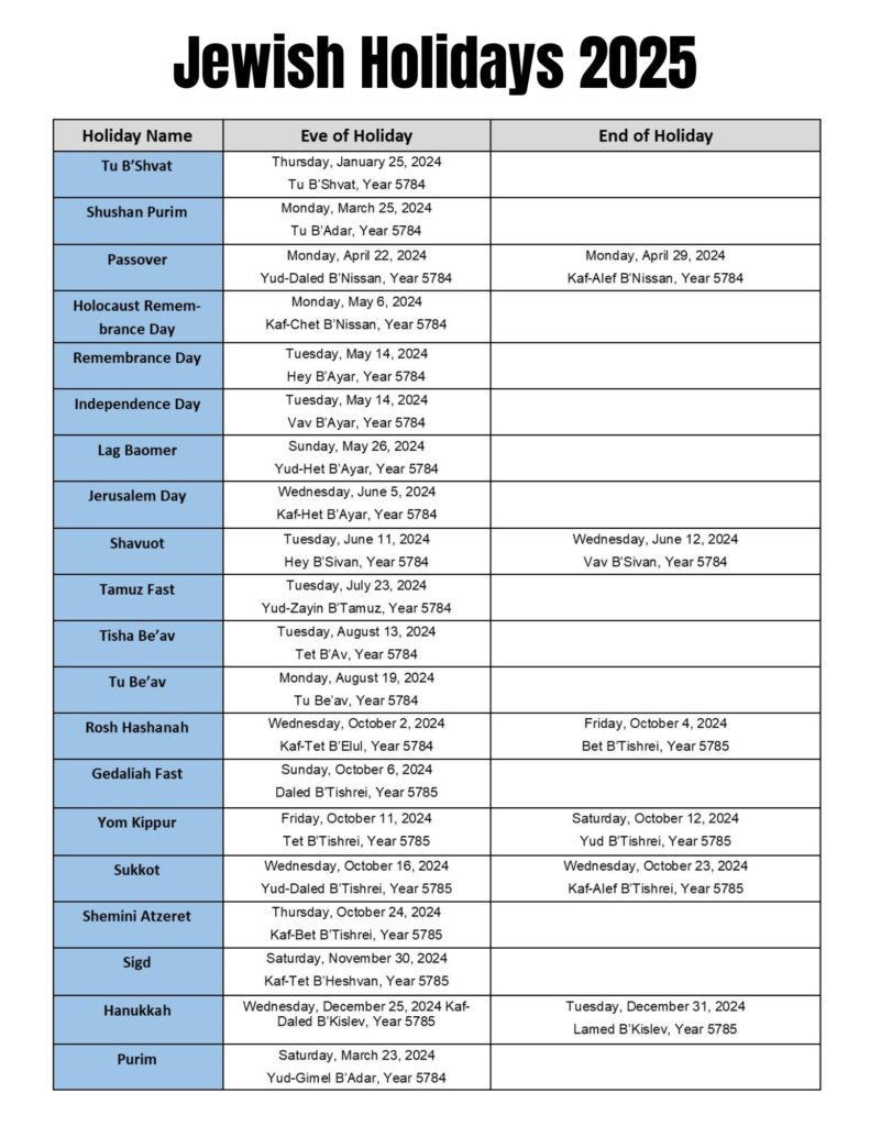 Major Jewish Holidays Calendar List In 2024, 2025 | 2025 Calendar With Jewish Holidays Printable