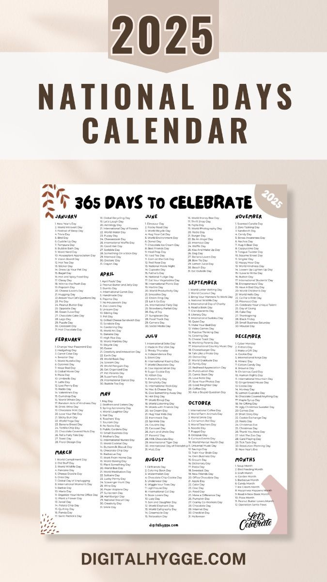 National Days And Holidays 2025 Printable Pdf | Calendar 2025