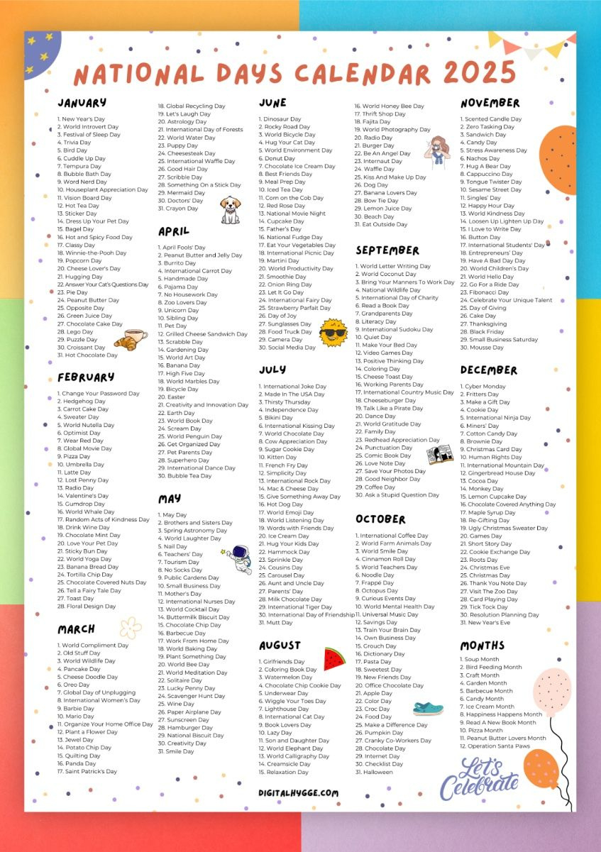 National Days Calendar 2025 Printable Pdf |  Calendar 2025