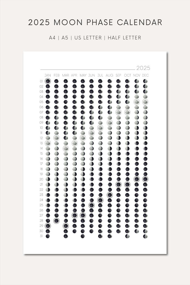 Printable Moon Phase Calendar 2025 Printable Lunar Calendar | 2025 Moon Phase Calendar Printable