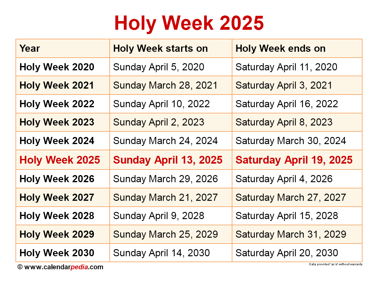 When Is Holy Week 2025? | Lent Calendar 2025 Printable