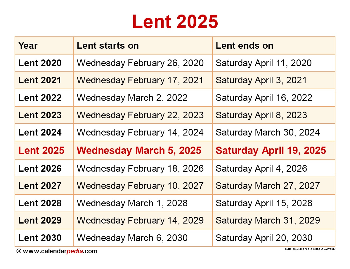 When Is Lent 2025? |  Calendar 2025