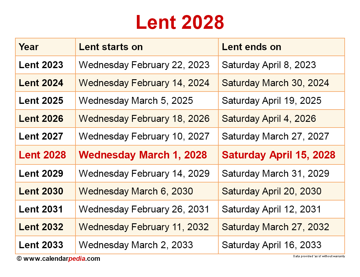 When Is Lent 2025? | Lenten Calendar 2025 Printable