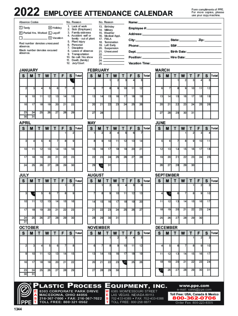 2022-2025 Form Ppe Employee Attendance Calendar Fill Online | Calendar 2025