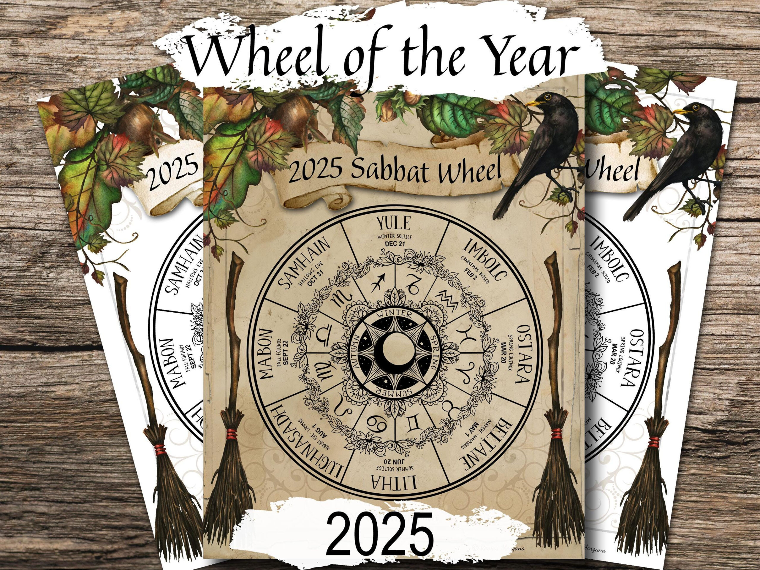 2025 Wheel Of The Year, Printable Northern Hemisphere, Wicca Witch | Pagan Calendar 2025 Printable