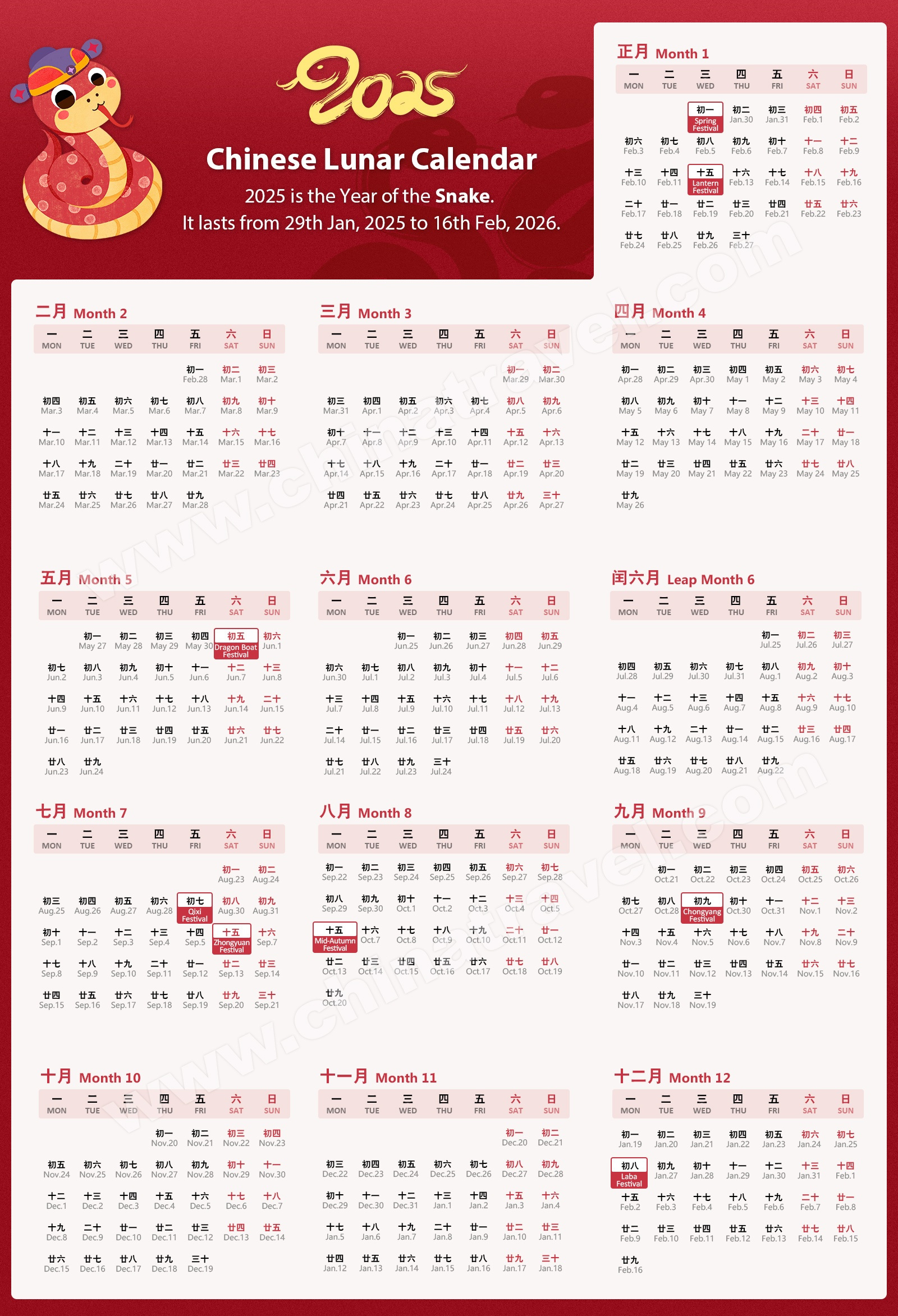 Chinese New Year 2025 - When Is Chinese Luanr New Year 2025, Date | February 2025 Chinese Calendar