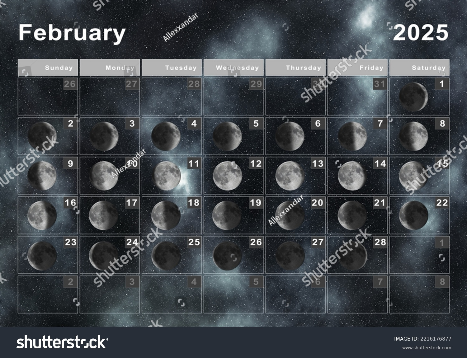 Februar 2025 Mondkalender, Mondzyklen, Mondphasen | February 2025 Moon Calendar