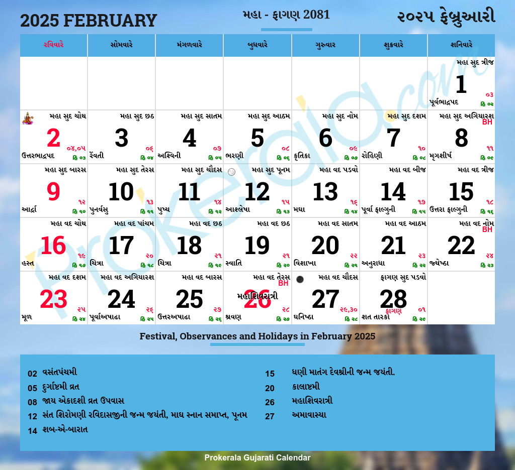 Gujarati Calendar February, 2025 | Vikram Samvat 2081, Maha, Phaguna | Gujarati Calendar 2025 February