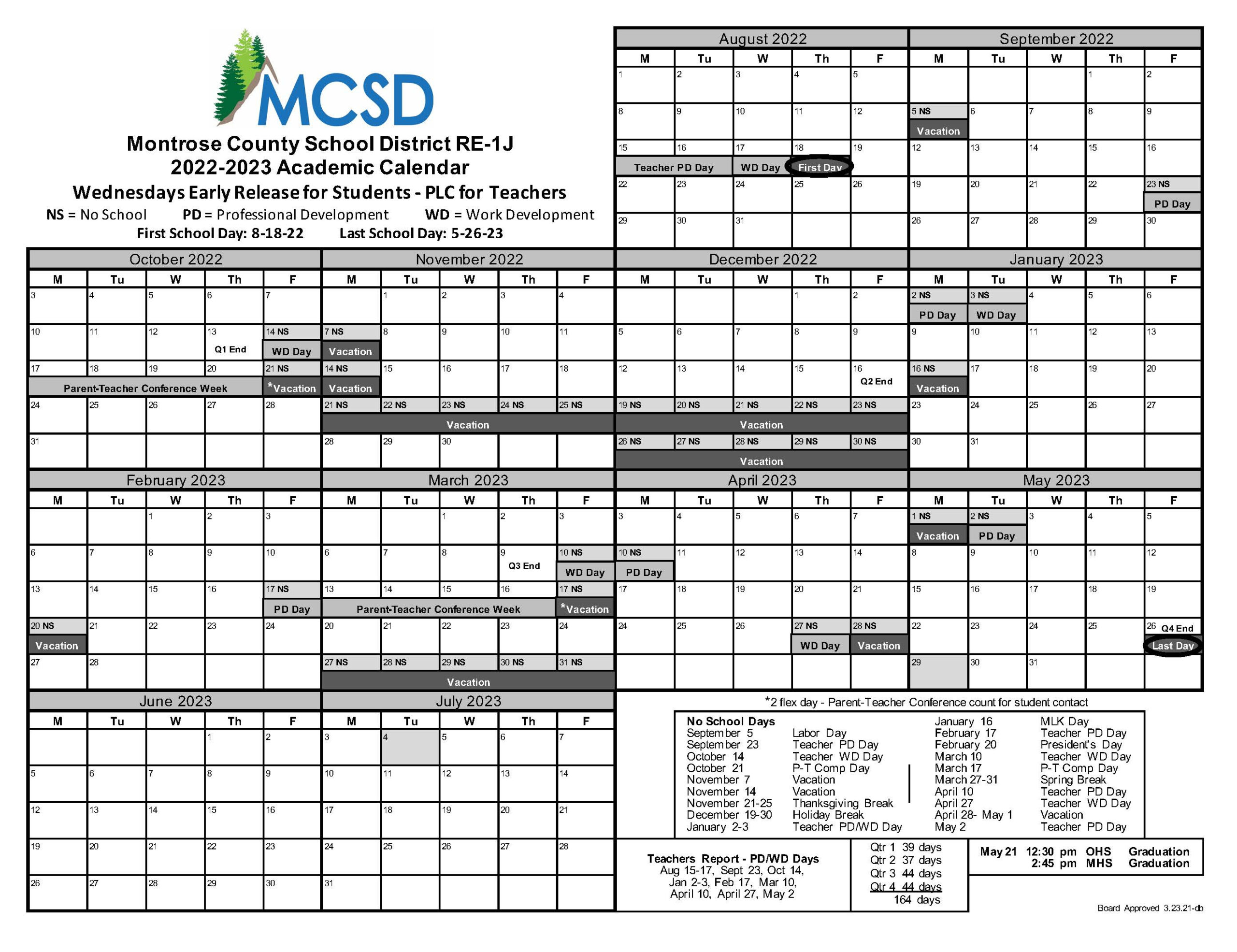 Matc Madison Academic Calendar | Matc Calendar 2024 - 2025 Printable