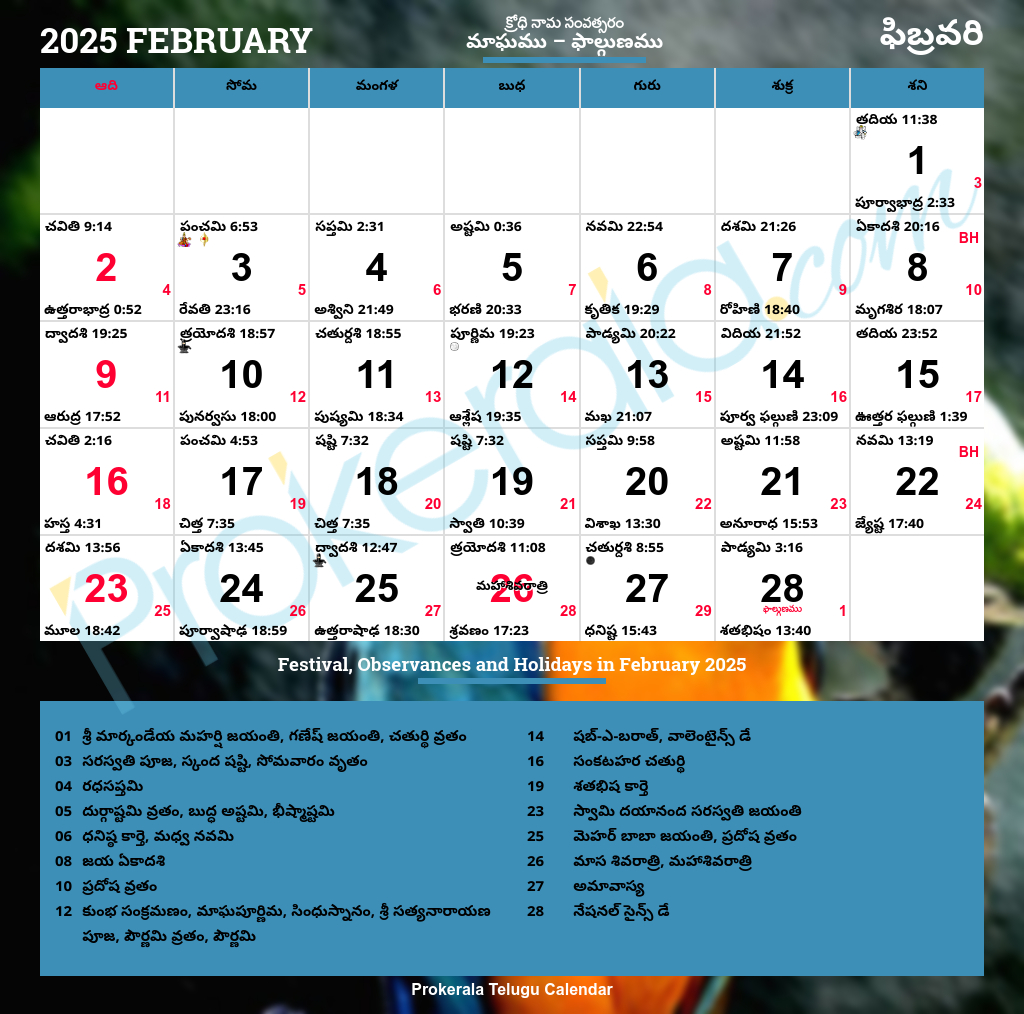 Telugu Calendar 2025, February | 2025 Telugu Calendar February