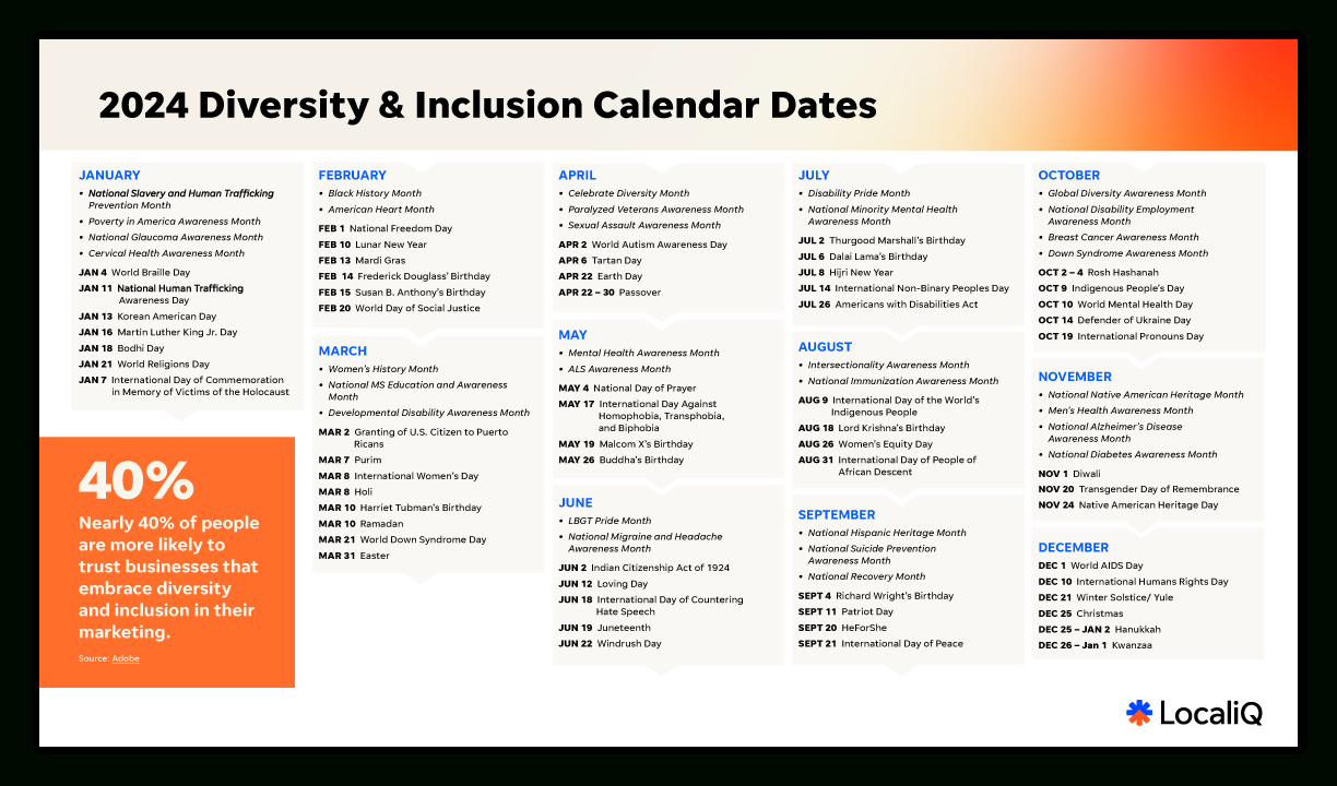 The 2024 Diversity &amp;amp; Inclusion Calendar (+Marketing Ideas) | Localiq | Calendar 2025