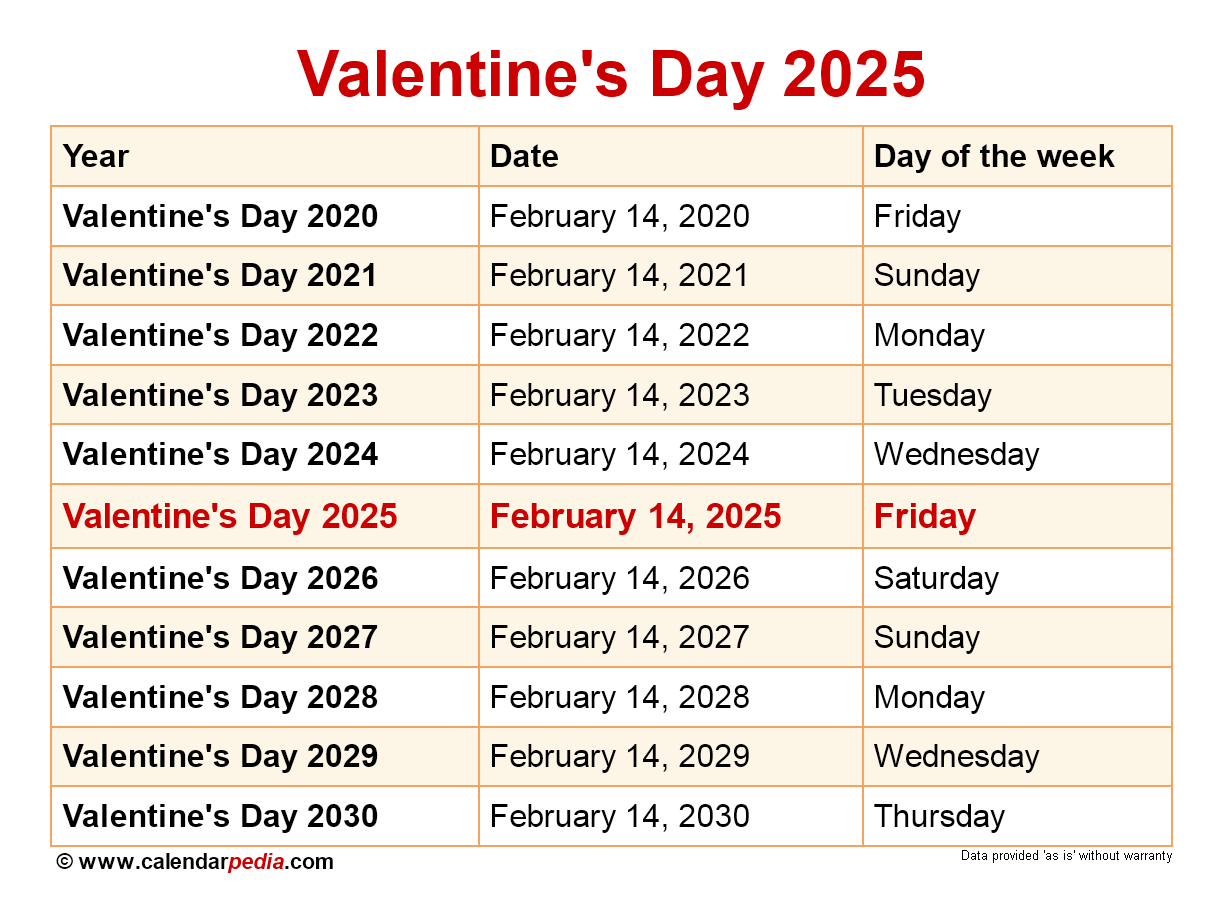 When Is Valentine&amp;#039;S Day 2025? | February 2025 Calendar Valentine&amp;#039;S Day