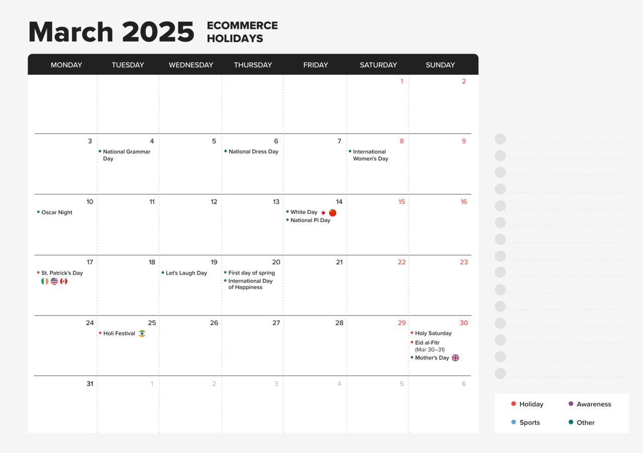 Ecommerce Holiday Calendar 2025: Sales Events And Key Dates | Printful | Calendar 2025