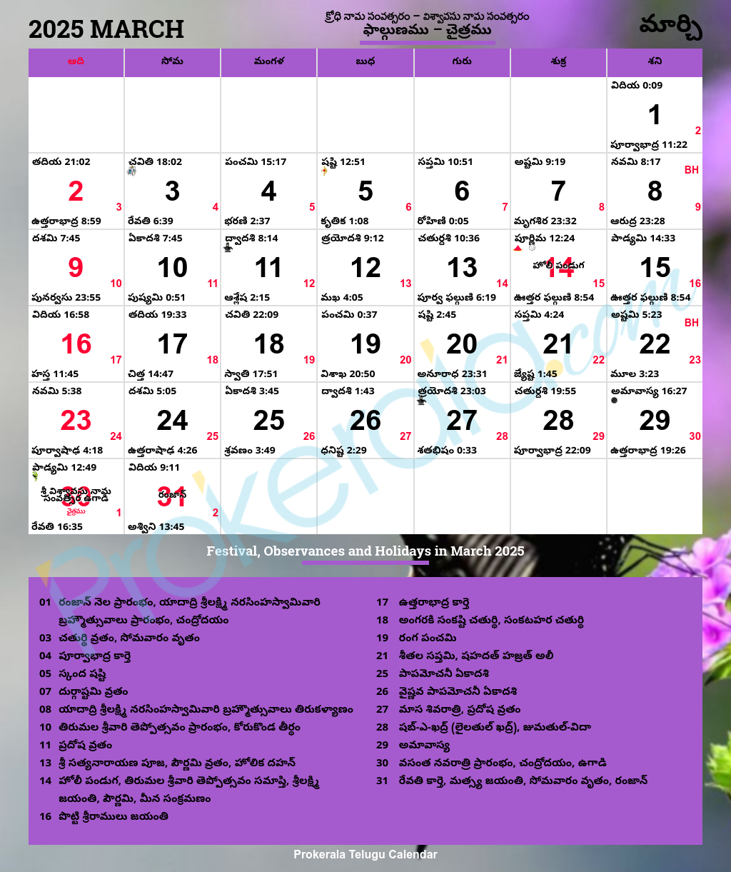 Telugu Calendar 2025, March | Telugu Calendar March 2025