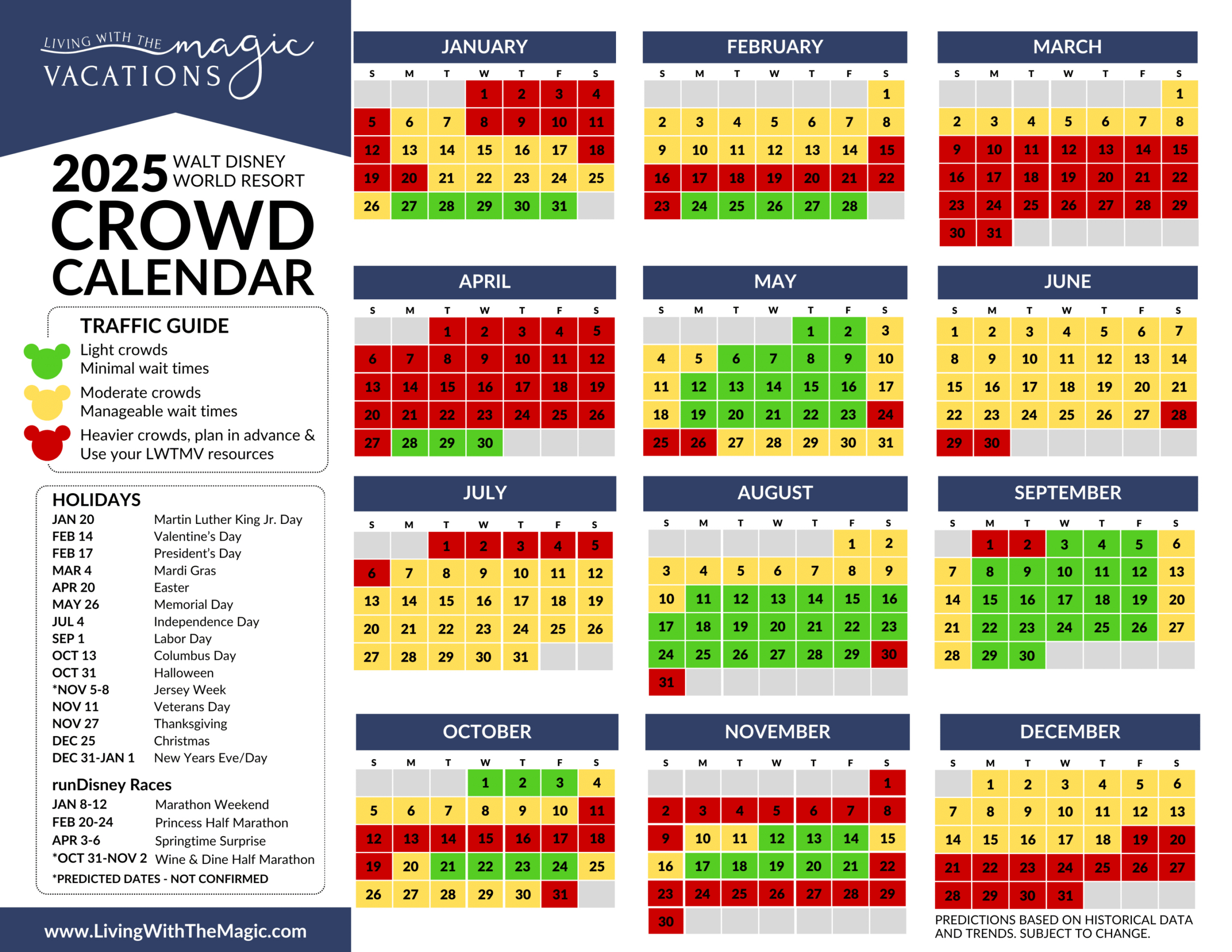 Walt Disney World 2025 Crowd Predictions And Tips | Disney World March 2025 Crowd Calendar